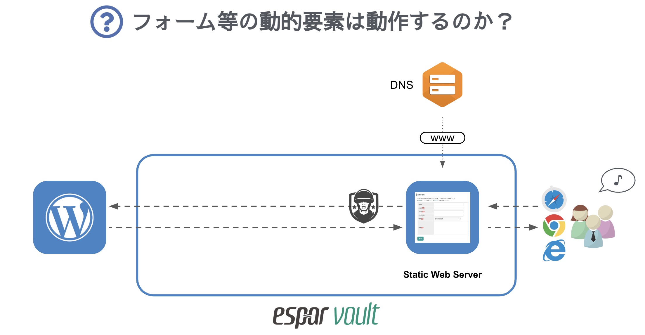 20250705_claudecode_dmarc.jpg